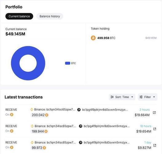 tp钱包怎么转帐到币安-tp钱包)TP钱包