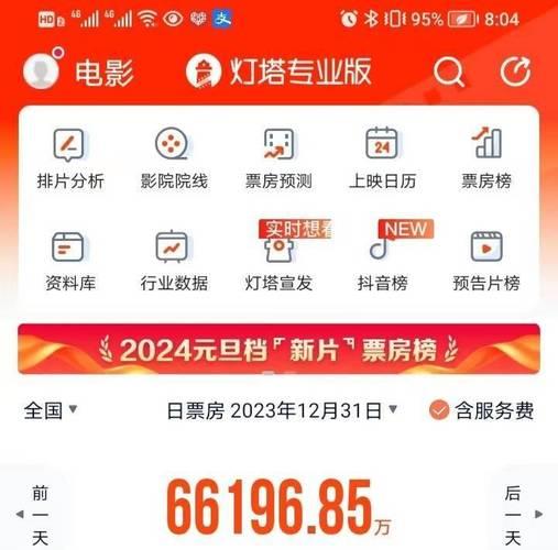 《电影实时票房排行榜》手机高清电影在线观看-全集伦理片-网络影院